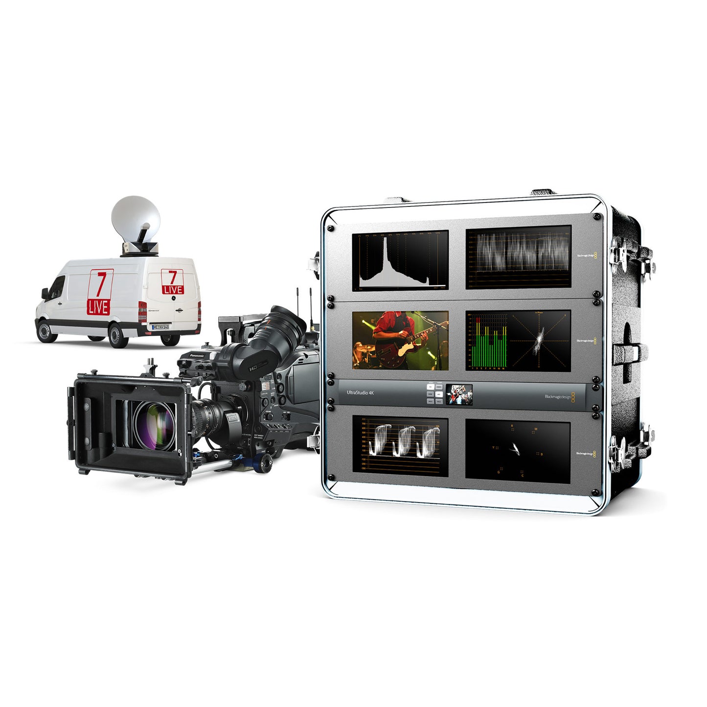 Blackmagic Design SmartView Duo 2 Monitor