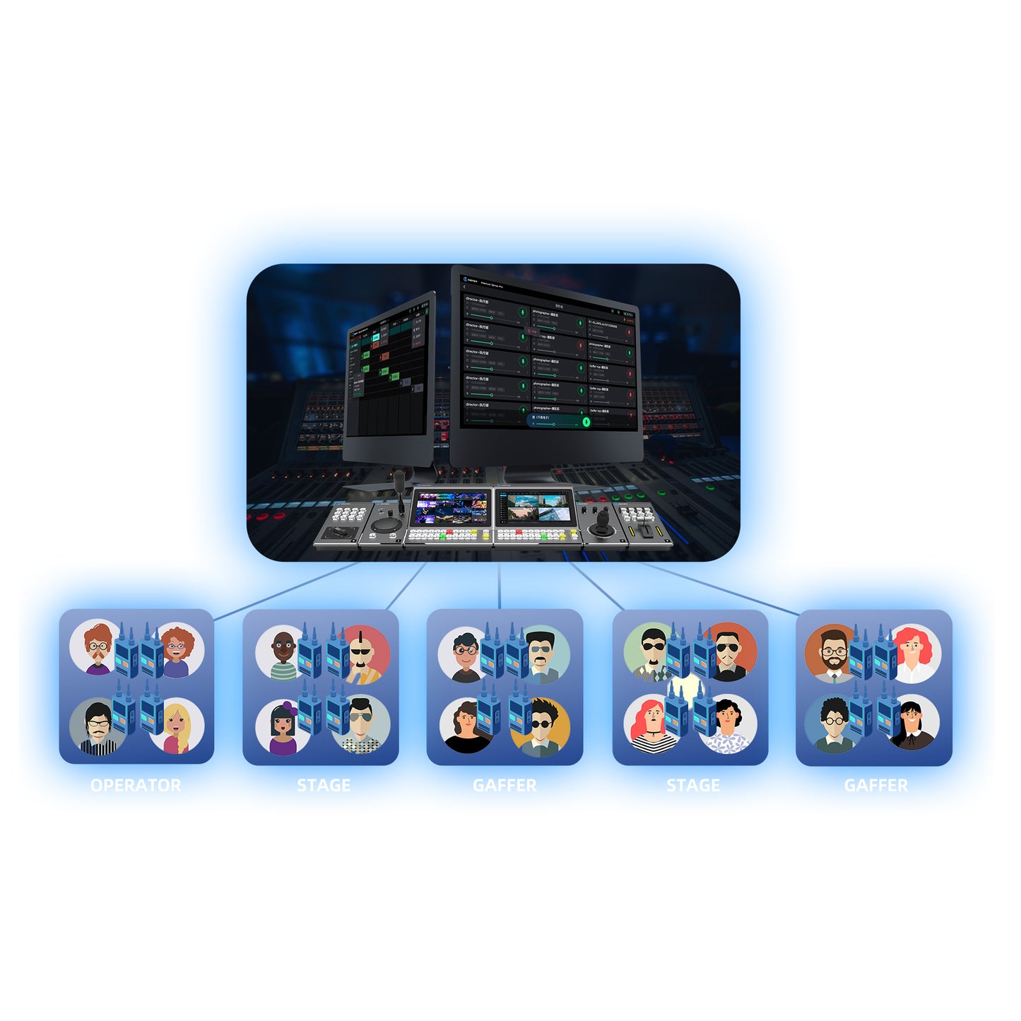 Kiloview KIS-Pro Intercom Server Software