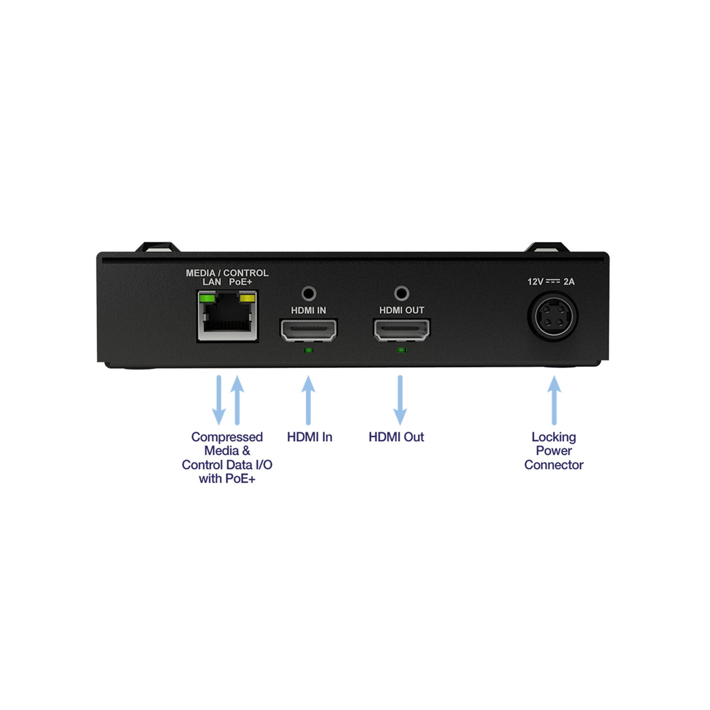 Matrox ConvertIP Single-channel RJ45 HDMI-to-IP Transmitter/Receiver