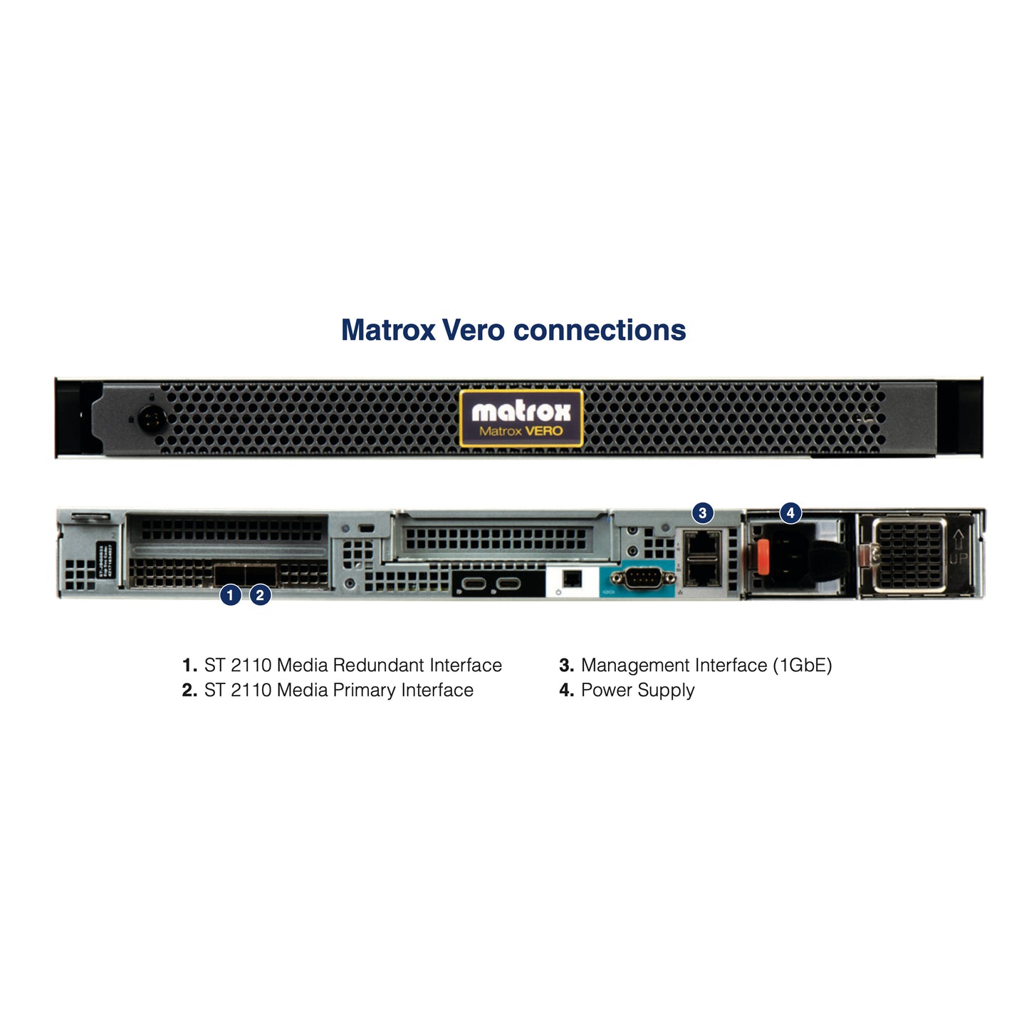 Matrox Vero ST-2110 Signal Generator & Diagnostic Appliance