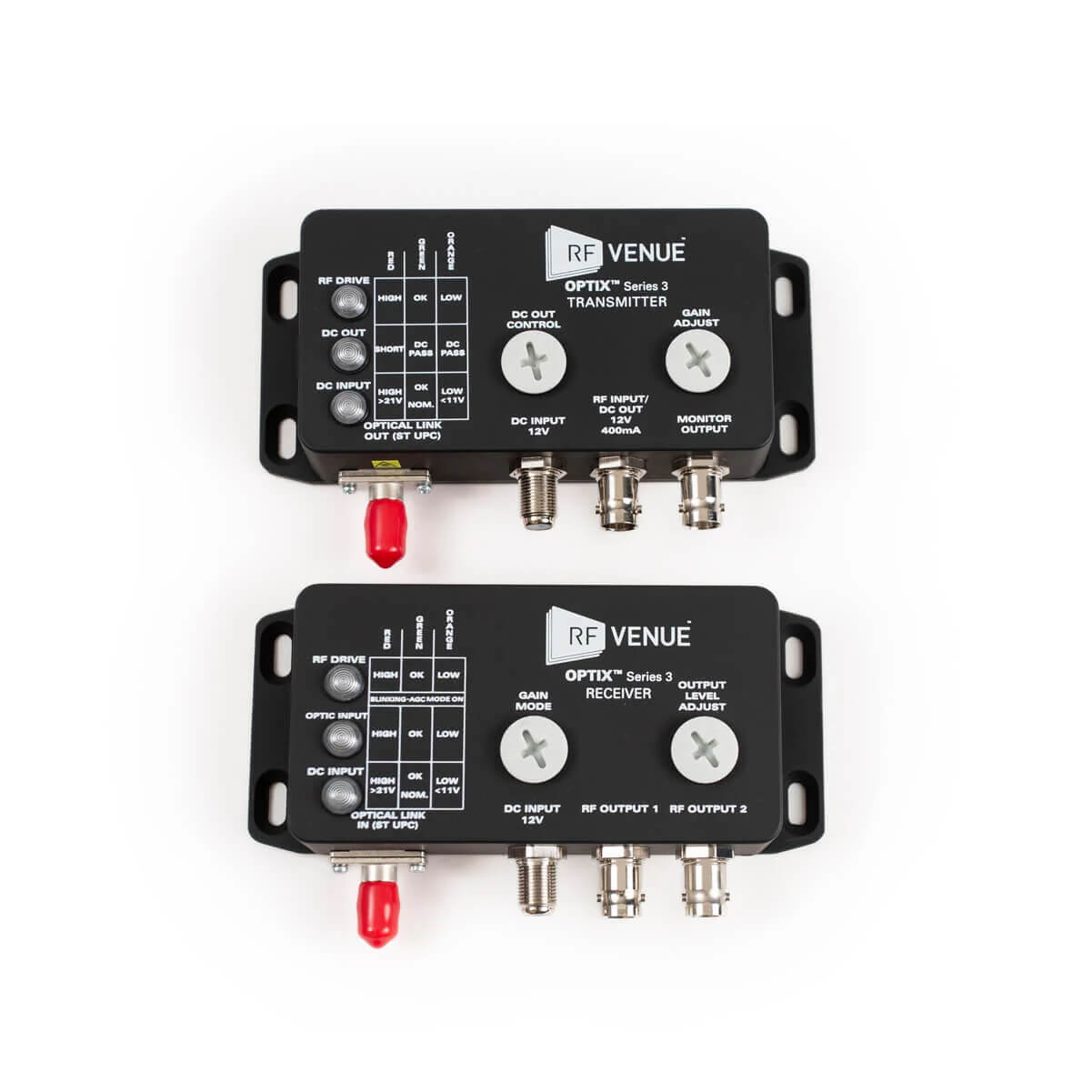 RF Venue RF Over Fibre