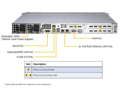 PSU for 1RU AS-1014S Server