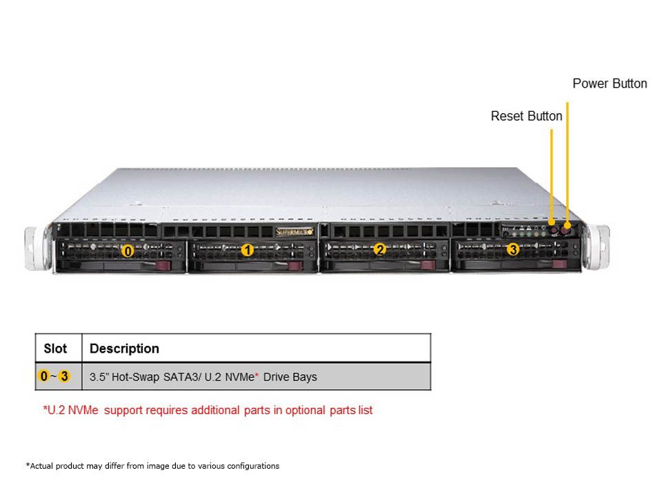 PSU for 1RU AS-1014S Server