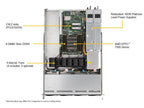 PSU for 1RU AS-1014S Server
