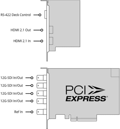 Blackmagic Decklink 8K Pro