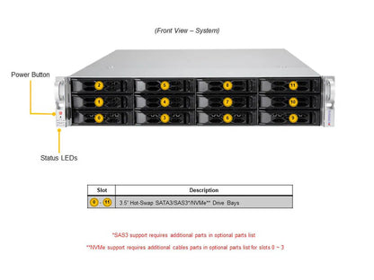 PSU for 2RU AS-2014CS Server