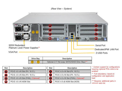 PSU for 2RU AS-2014CS Server