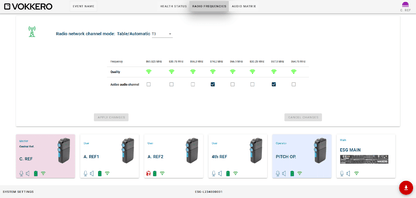Vokkero Elite Smart Gateway