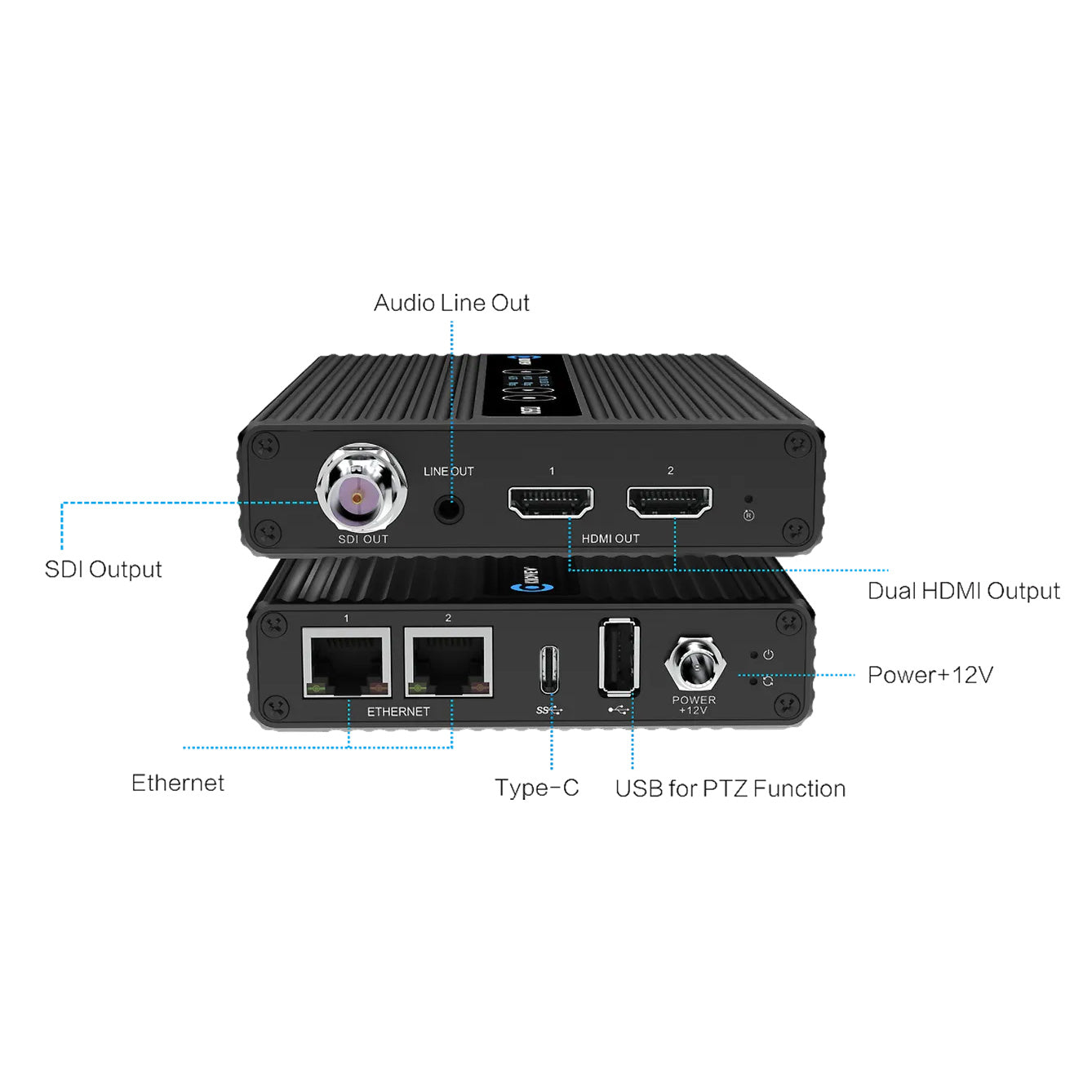 Kiloview HD H.265 HDMI & SDI Decoder