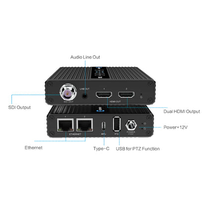 Kiloview HD H.265 HDMI & SDI Decoder