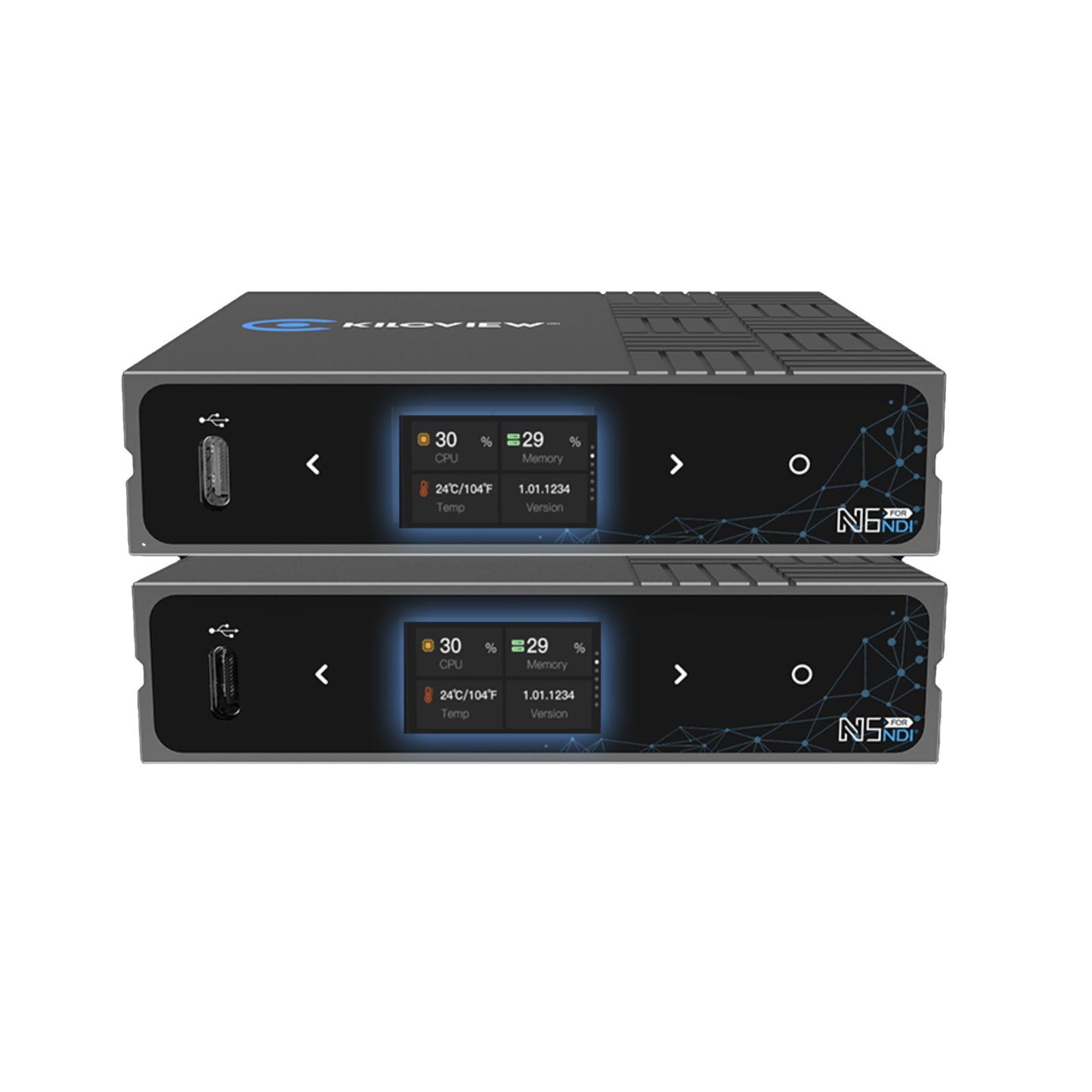 Kiloview Fully-Functional NDI Converter