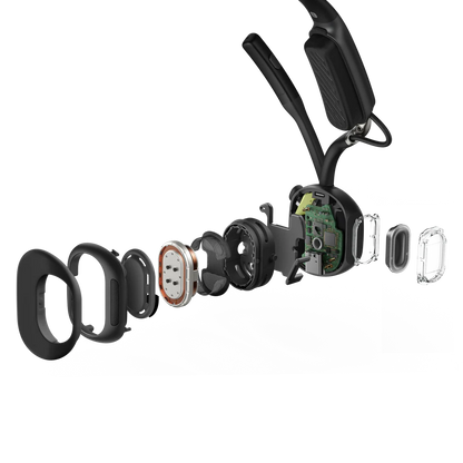 SHOKZ OpenMeet UC Wireless Headset