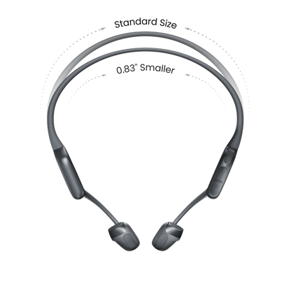 SHOKZ OpenRun Pro 2 Mini Bone Conduction Wireless Headphones