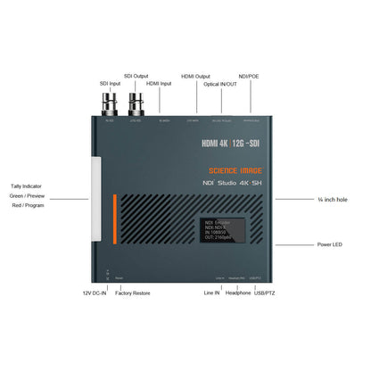 Science Image STUDIO 4KSH NDI Bi-Directional Encoder/ Decoder